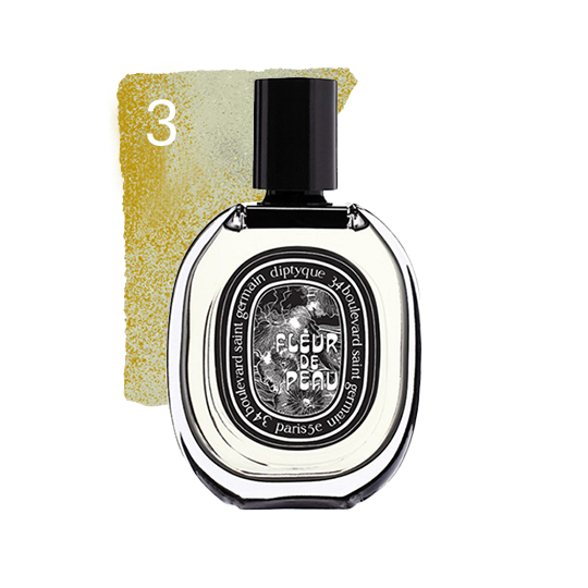 Fleur de Peau profumo diptyque