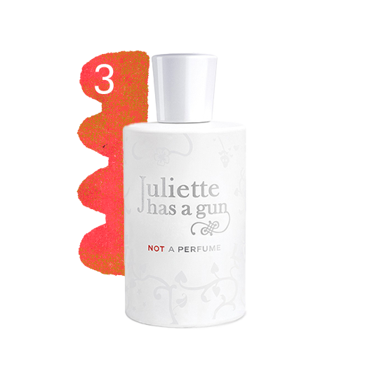 Not a Perfume Profumo Juliette Has a Gun
