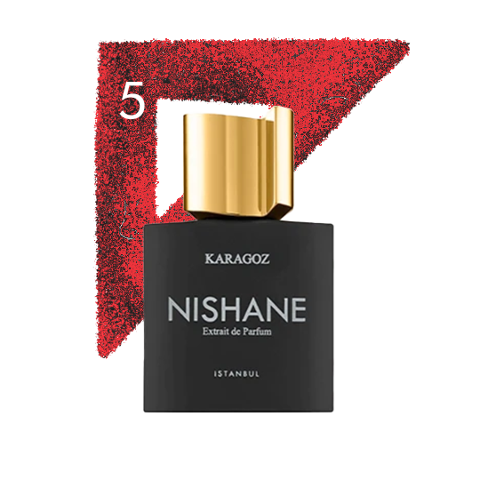 Karagoz Profumo Nishane