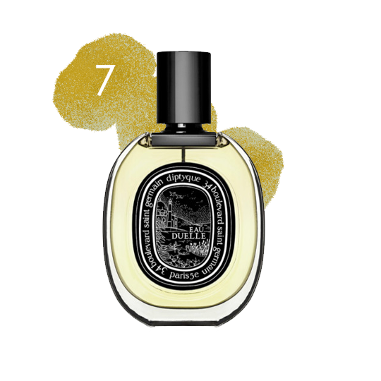 Eau Duelle Profumo diptyque