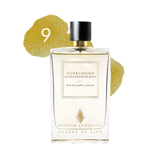 Sunplosion Profumo Simone Andreoli