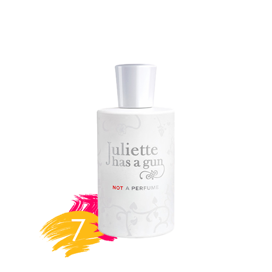 Not a Perfume Profumo Juliette Has a Gun