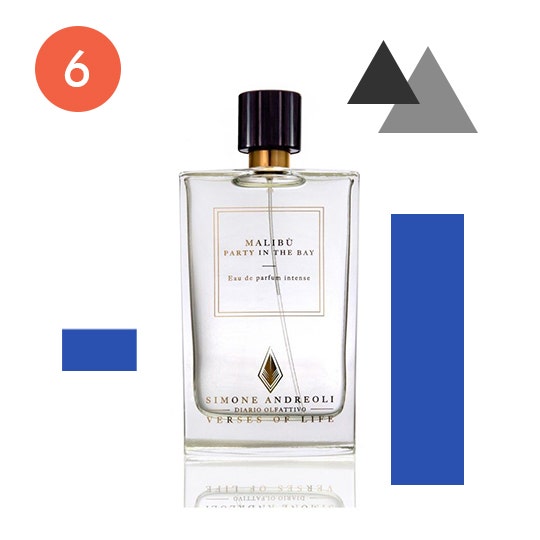 Malibu Profumo Simone Andreoli